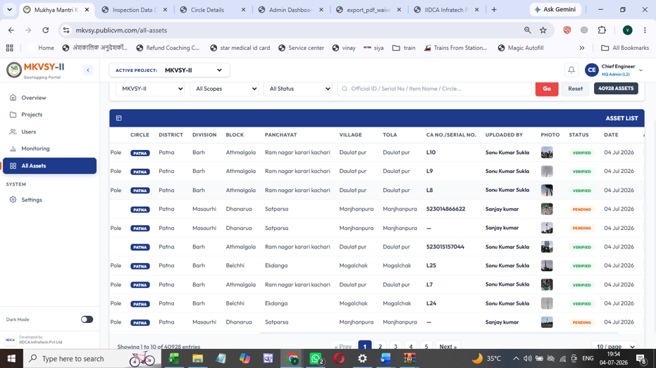 MKVSY Dashboard - GIS Layer